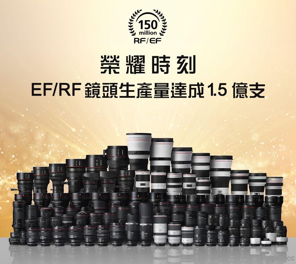 再創紀錄！Canon RF 及 EF 系列鏡頭累計生產量突破1.5 億支