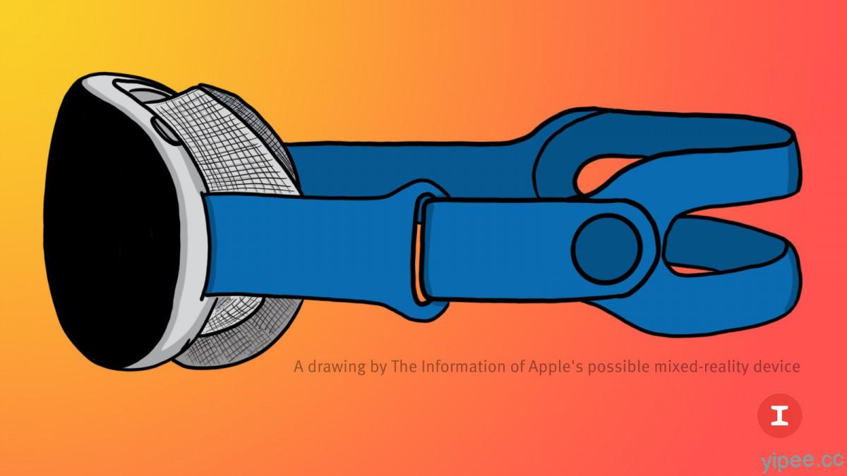 郭明錤分析師：Apple 蘋果可能將於 2022 年推出混合虛擬實境顯示器，以及內建 4,800萬像素鏡頭的 iPhone