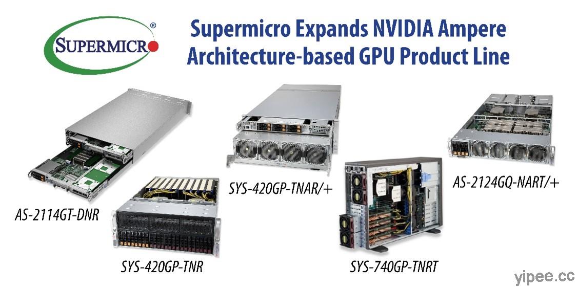 Supermicro 擴大企業級 AI 適用的 NVIDIA Ampere 架構 GPU