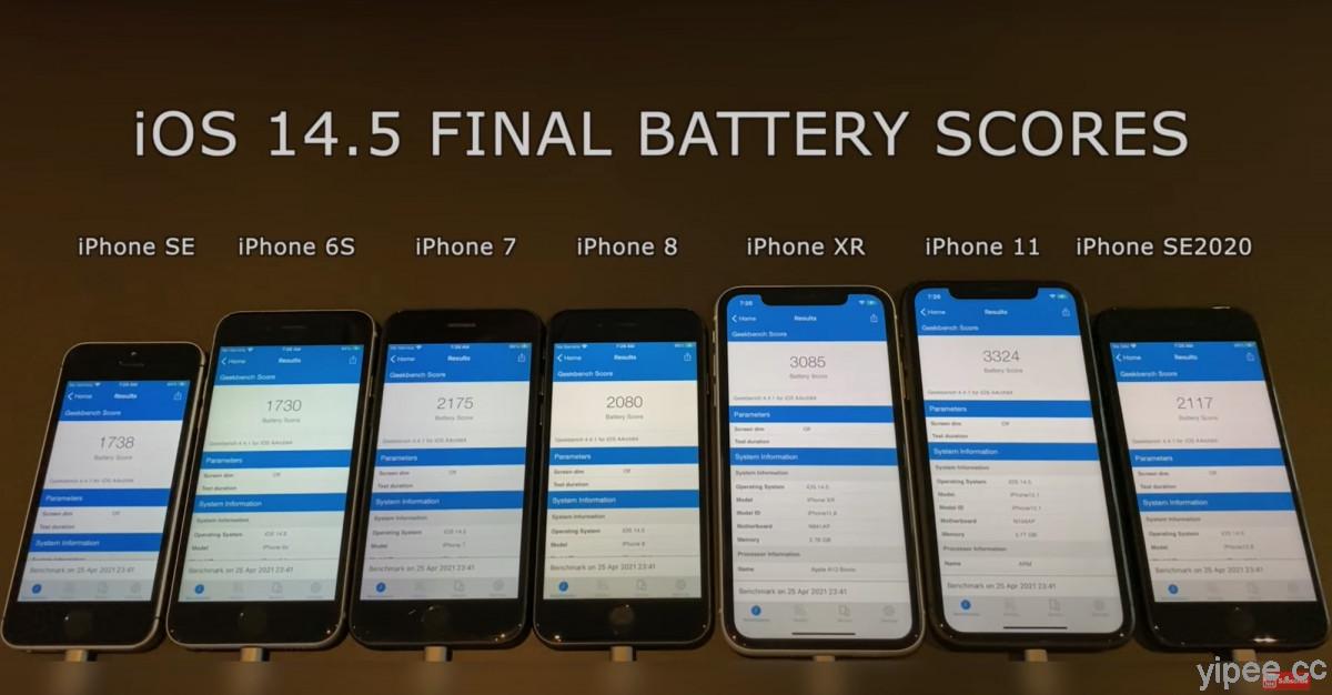 【影片】擔心升級 iOS 14.5 變耗電？ 7 款 iPhone 續航力實測告訴你！