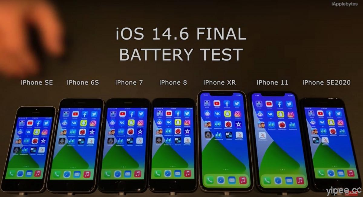 別急著升級 iOS 14.6！7 款 iPhone 電力實測，續航力比 iOS 14.5.1 更差