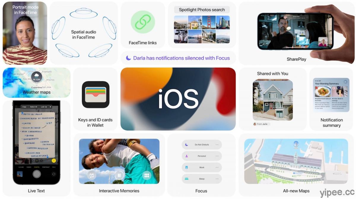 【Apple WWDC 2021】iOS 15 / iPadOS 15 相容清單出爐，快看看你的 iPhone、iPad、iPod Touch 能不能升級吧！