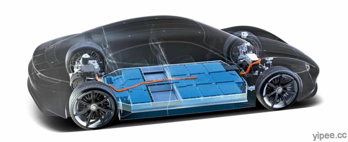 保時捷邁入電池領域，與德國公司聯手生產電動跑車專用的電池