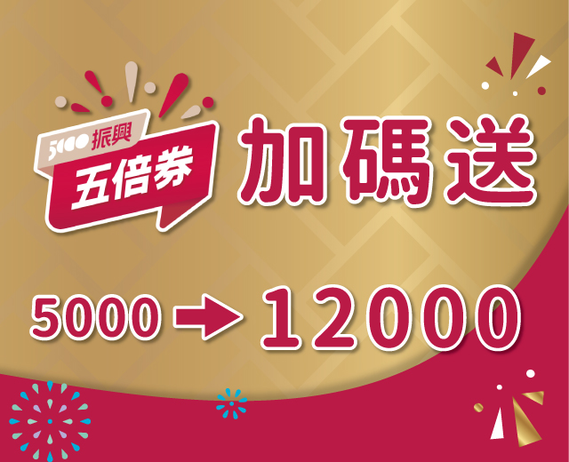 台北相機街數位加碼送，把五倍券放大變一萬二！