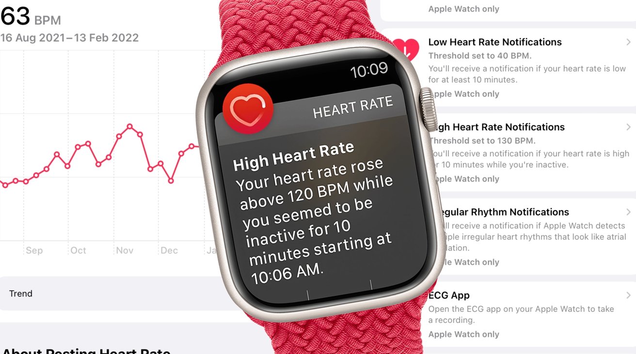 外媒報導，澳洲護理系學生透露 Apple Watch 的心率偵測可提前發現疾病