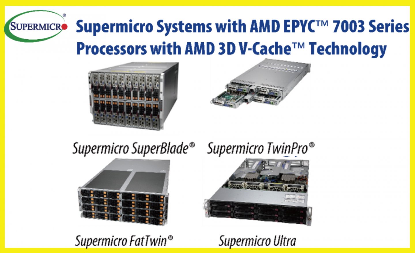 SMCI 推出革命性通用 GPU 伺服器，可簡化大規模 GPU 部署