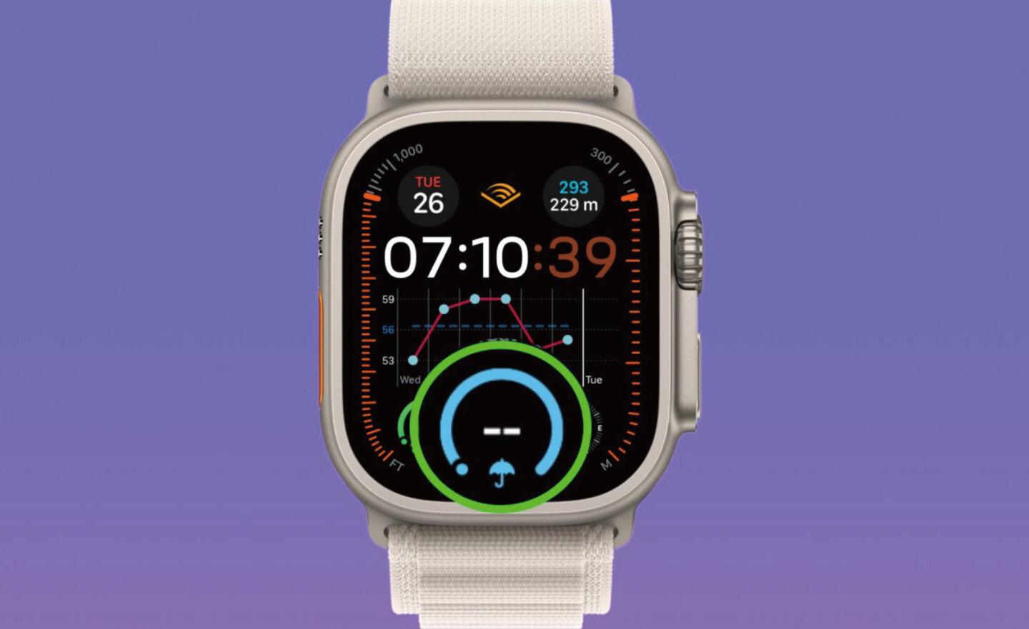 Apple 釋出 watchOS 10.0.2，只有 Apple Watch Series 9 和 Apple Watch Ultra 2 才能更新！