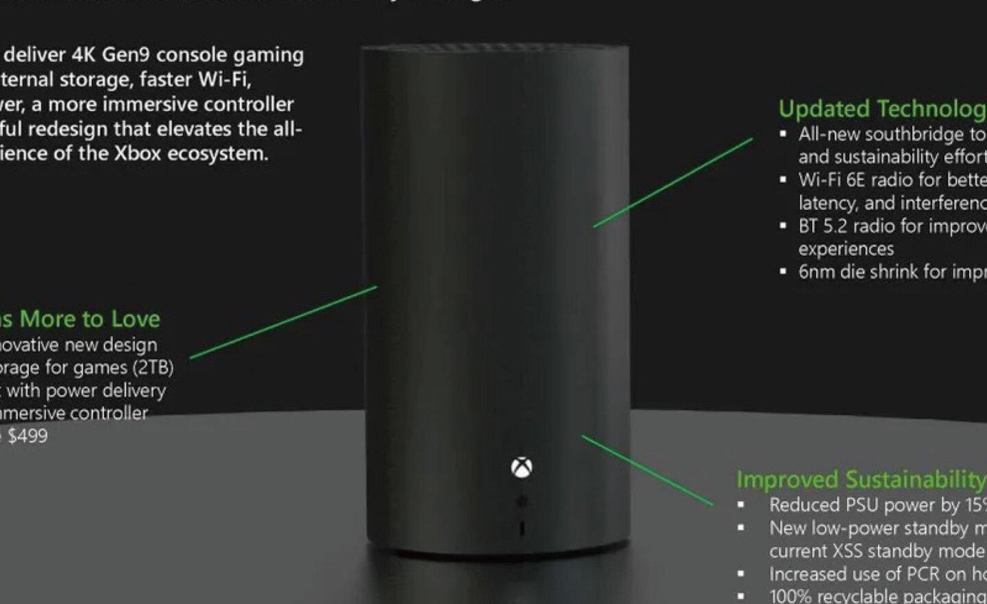 新一代 Xbox Series X 遊戲主機和控制器設計圖被曝光，預計將於 2024 年推出