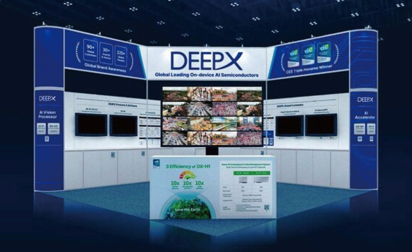DEEPX 將第一代 AI 晶片拓展至智慧資安防護和影片分析市場