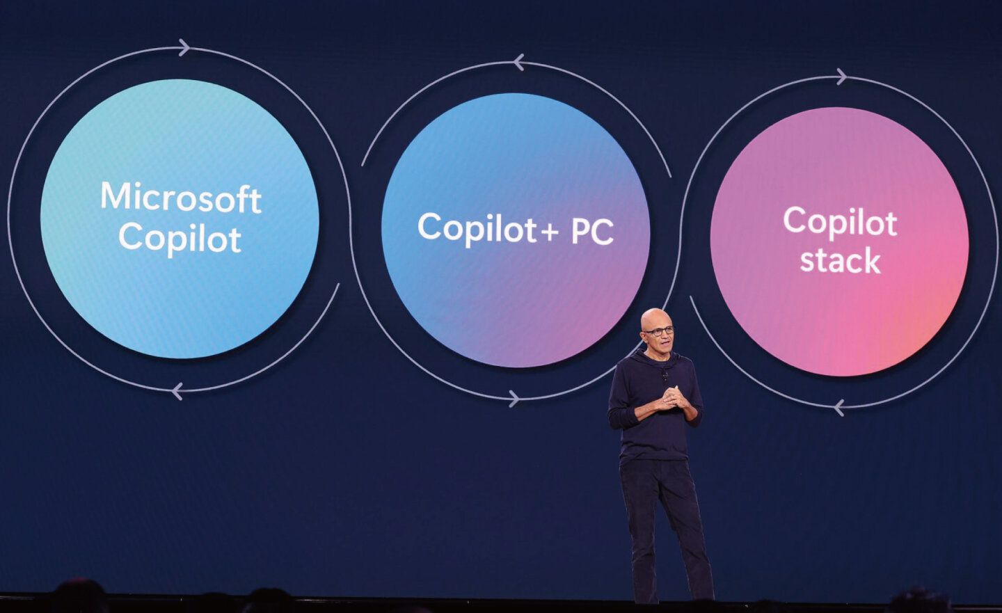 Microsoft Build 2024 開發者大會推出新型 Copilot+ PC，推動 AI 工具發展