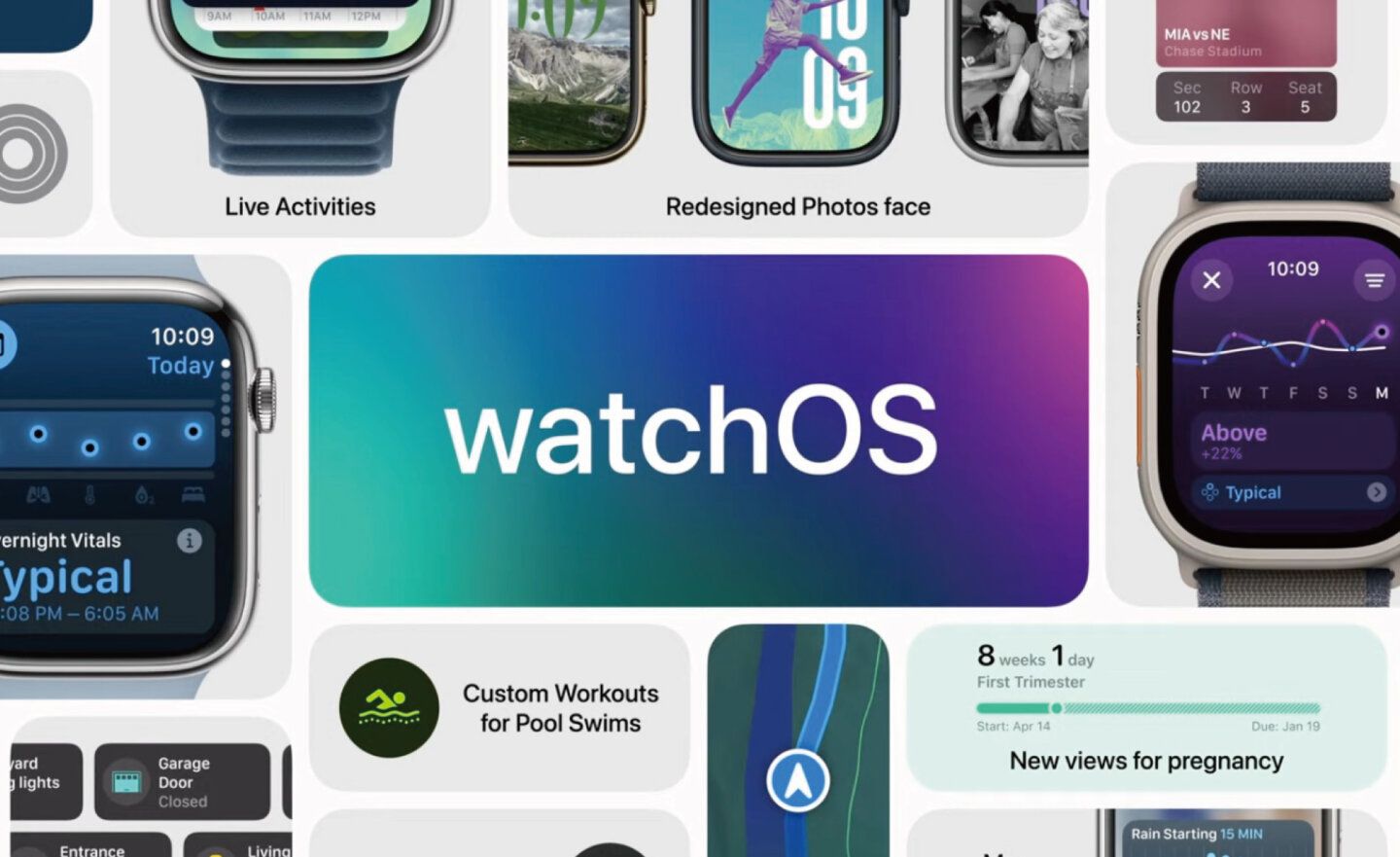 【WWDC 2024】watchOS 11 加入翻譯 App、整合身體數值的 Vitals App